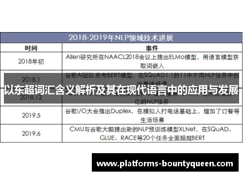 以东超词汇含义解析及其在现代语言中的应用与发展 以东超词汇含义解析及其在现代语言中的应用与发展