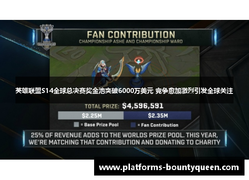 英雄联盟S14全球总决赛奖金池突破6000万美元 竞争愈加激烈引发全球关注
