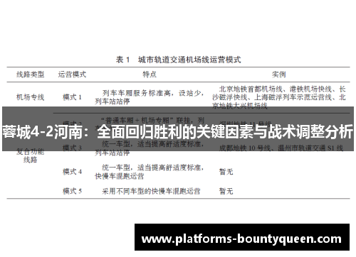 蓉城4-2河南:全面回归胜利的关键因素与战术调整分析 蓉城4-2河南:全面回归胜利的关键因素与战术调整分析