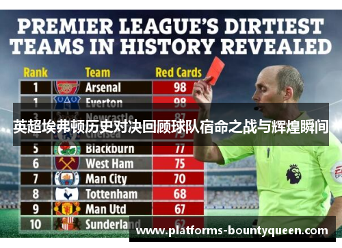 英超埃弗顿历史对决回顾球队宿命之战与辉煌瞬间