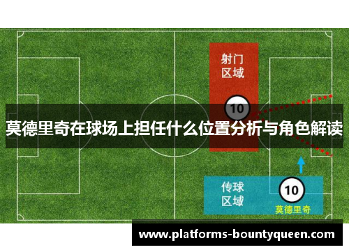 莫德里奇在球场上担任什么位置分析与角色解读