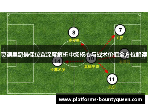 莫德里奇最佳位置深度解析中场核心与战术价值全方位解读 莫德里奇最佳位置深度解析中场核心与战术价值全方位解读