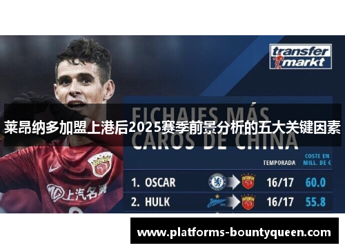 莱昂纳多加盟上港后2025赛季前景分析的五大关键因素