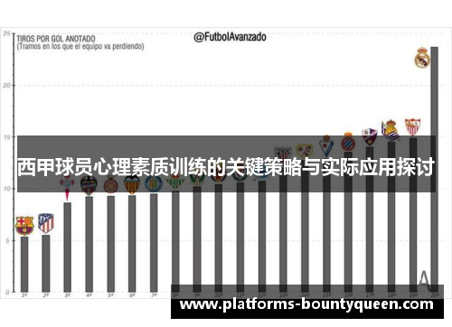 西甲球员心理素质训练的关键策略与实际应用探讨