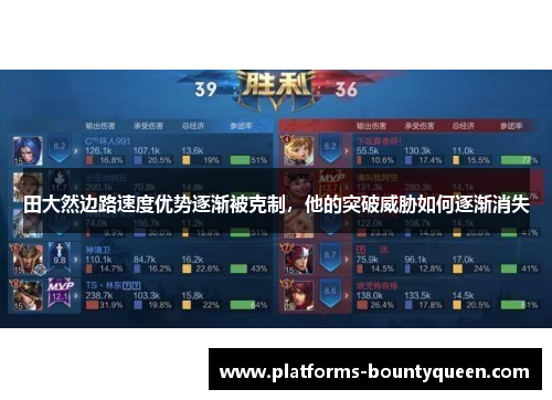田大然边路速度优势逐渐被克制，他的突破威胁如何逐渐消失